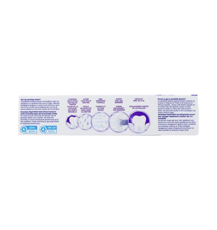 Sensodyne Tandpasta Rapid Relief Mint, 75 ml